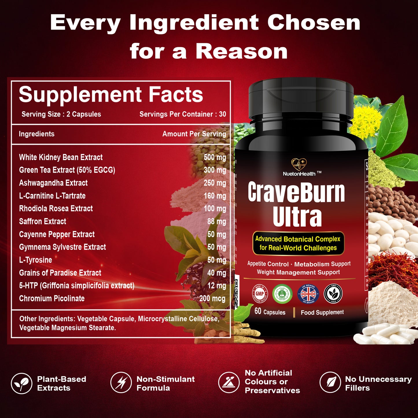 NuetonHealth CraveBurn Ultra – Advanced Appetite Suppressant for Women & Men – Natural Craving Control, Metabolism Support & Weight Management – Non-Stimulant Fat Burner with Saffron, Green Tea & L-Carnitine