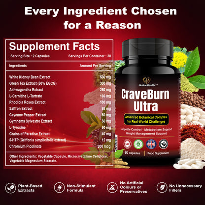 CraveBurn Ultra with its botanical ingredients