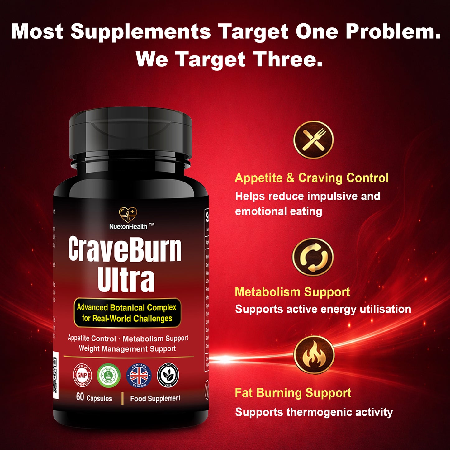 NuetonHealth CraveBurn Ultra – Advanced Appetite Suppressant for Women & Men – Natural Craving Control, Metabolism Support & Weight Management – Non-Stimulant Fat Burner with Saffron, Green Tea & L-Carnitine