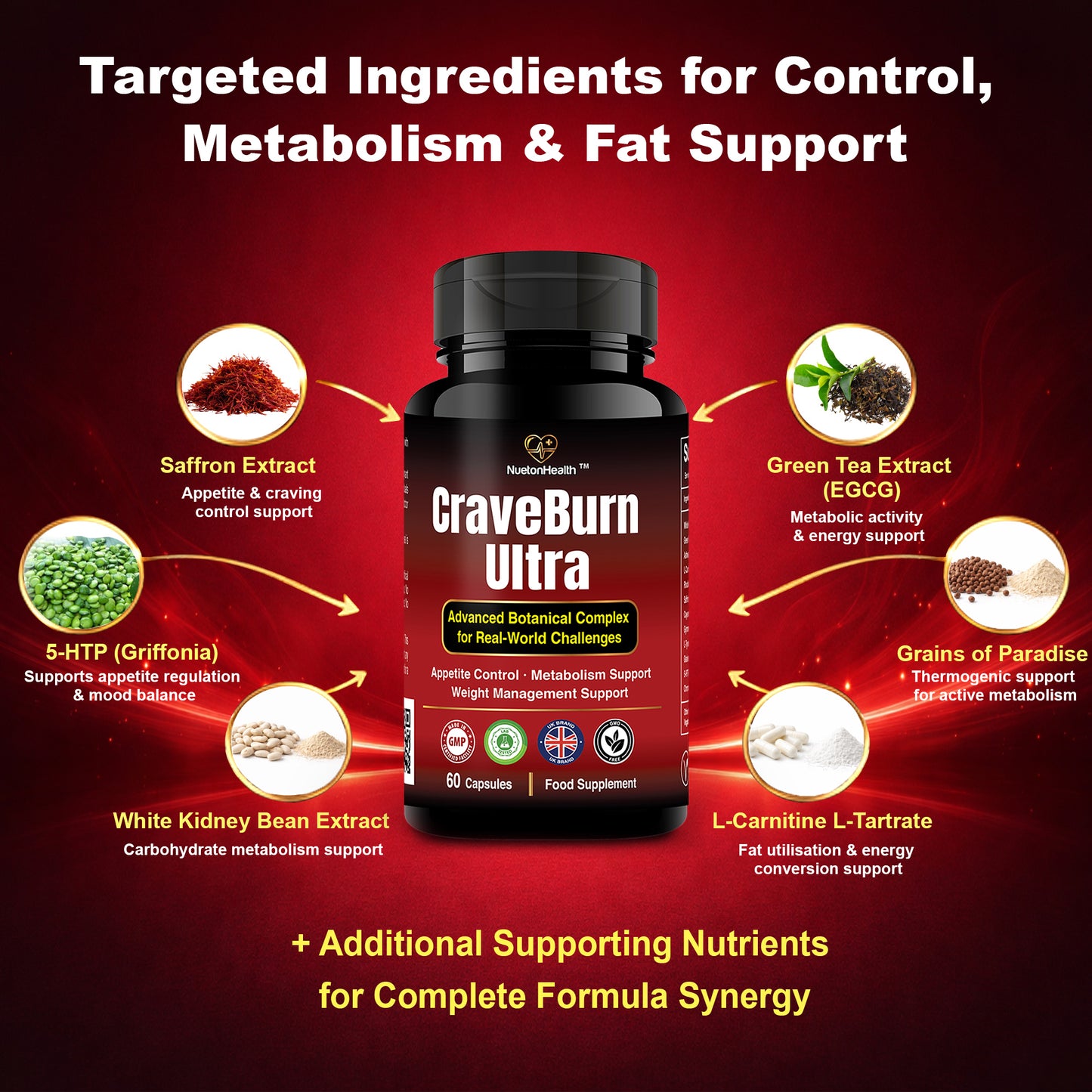 NuetonHealth CraveBurn Ultra – Advanced Appetite Suppressant for Women & Men – Natural Craving Control, Metabolism Support & Weight Management – Non-Stimulant Fat Burner with Saffron, Green Tea & L-Carnitine