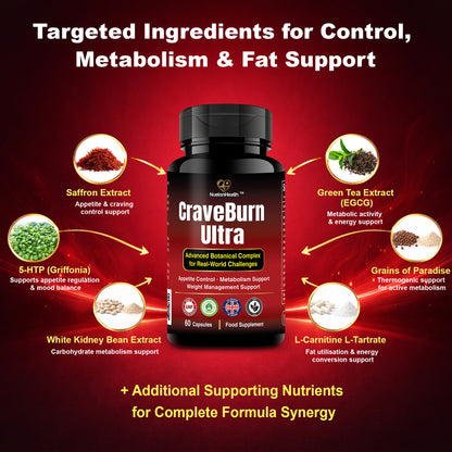 CraveBurn Ultra - Weight Management Formula with Green Tea, L-Carnitine & Chromium - 60 Capsules
