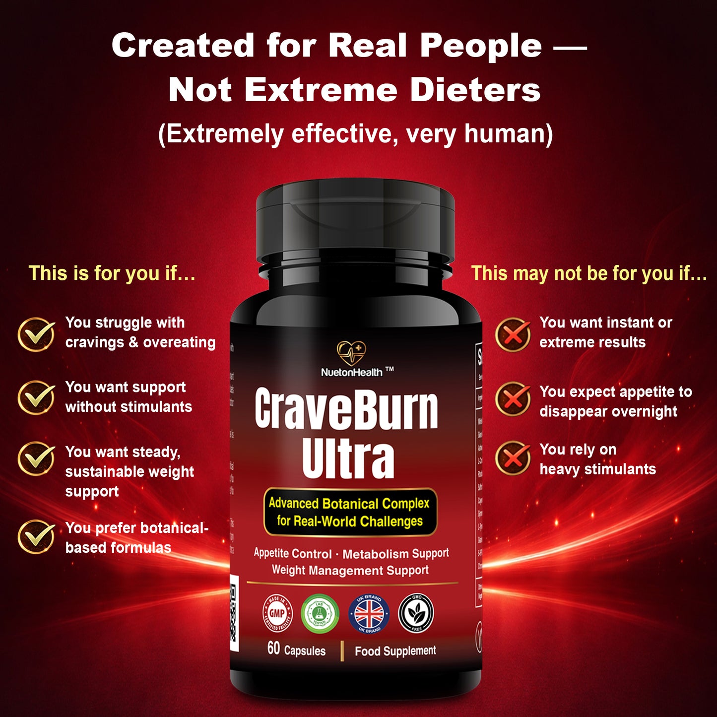 NuetonHealth CraveBurn Ultra – Advanced Appetite Suppressant for Women & Men – Natural Craving Control, Metabolism Support & Weight Management – Non-Stimulant Fat Burner with Saffron, Green Tea & L-Carnitine