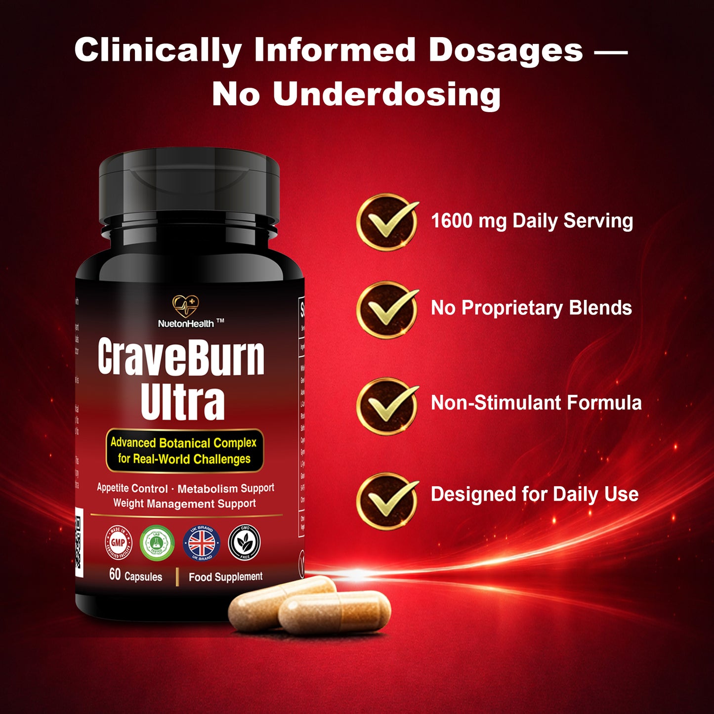 NuetonHealth CraveBurn Ultra – Advanced Appetite Suppressant for Women & Men – Natural Craving Control, Metabolism Support & Weight Management – Non-Stimulant Fat Burner with Saffron, Green Tea & L-Carnitine