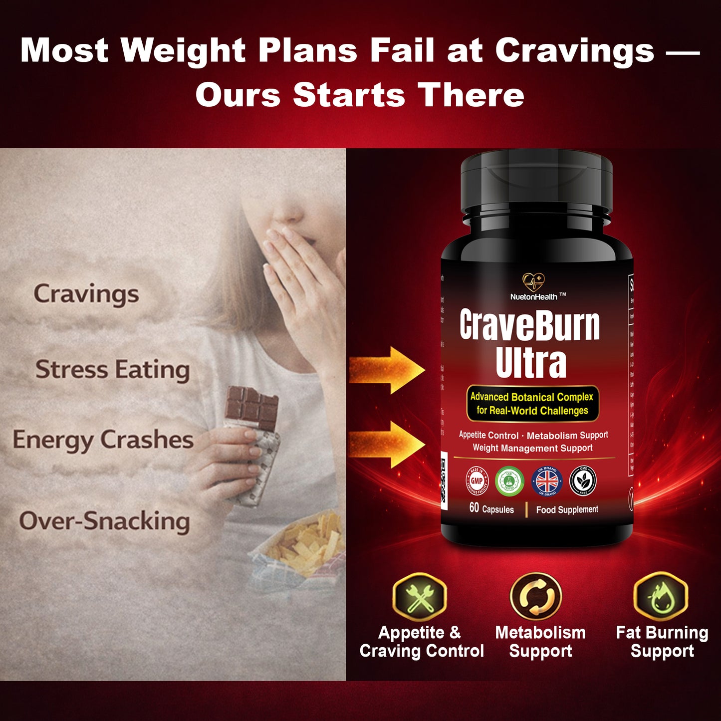 NuetonHealth CraveBurn Ultra – Advanced Appetite Suppressant for Women & Men – Natural Craving Control, Metabolism Support & Weight Management – Non-Stimulant Fat Burner with Saffron, Green Tea & L-Carnitine