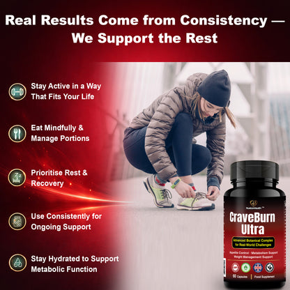 CraveBurn Ultra - Weight Management Formula with Green Tea, L-Carnitine & Chromium - 60 Capsules