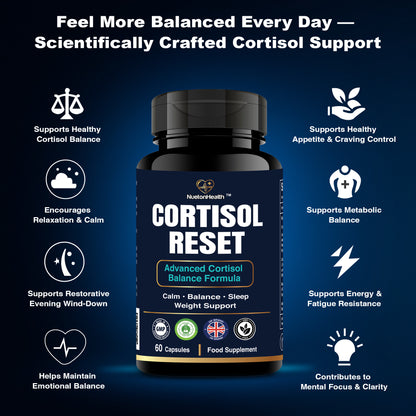 Cortisol Reset - Evening Ritual Formula with Ashwagandha, L-Theanine, Rhodiola & Magnesium - 60 Capsules