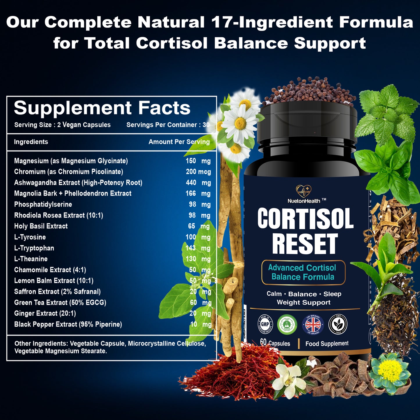 Cortisol Reset – Advanced Cortisol Reducing Supplement for Stress Balance – Cortisol Cleanse for Weight Loss with Ashwagandha, Theanine, Rhodiola, L‑Tryptophan & Saffron – 60 Capsules
