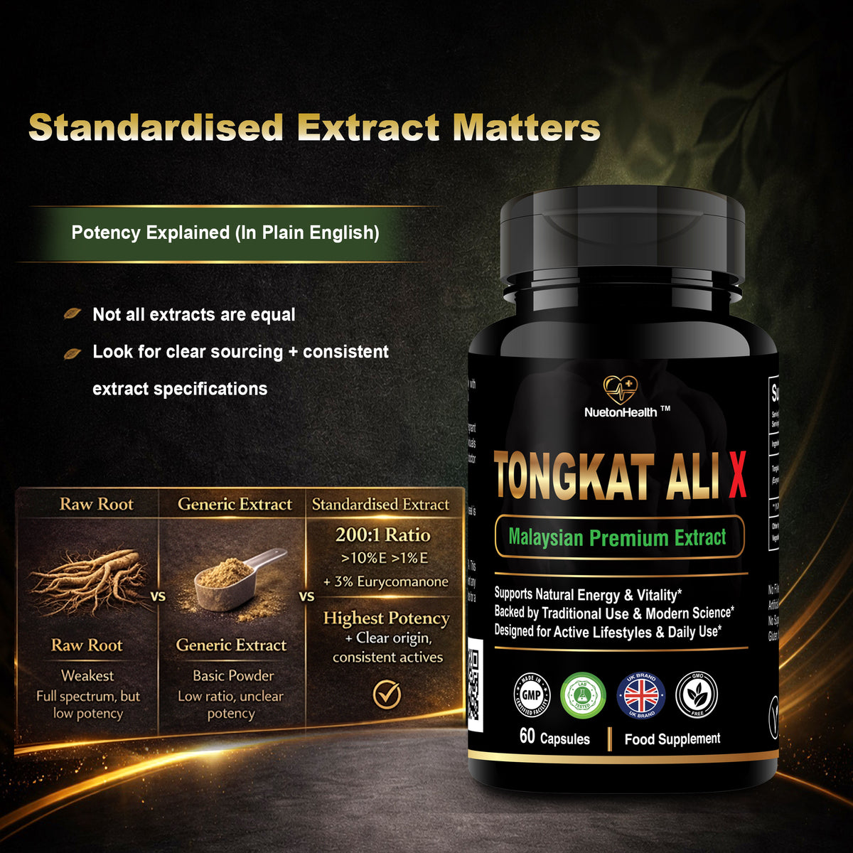 Tongkat Ali X – Premium Malaysian 200:1 Root Extract | 1000mg | 60 Vegan Capsules
